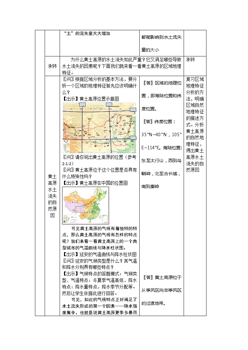2018-2019学年高中地理人教版必修三：2.1荒漠化的防治教案03