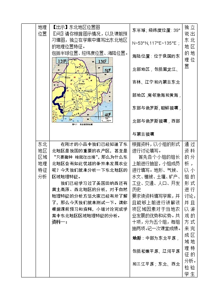 2018-2019学年高中地理人教版必修三：4.1区域农业发展教案03