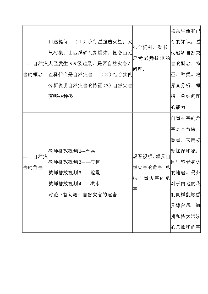 陕西省蓝田县焦岱中学湘教版高中地理必修一：4.4自然灾害对人类的危害1教案03