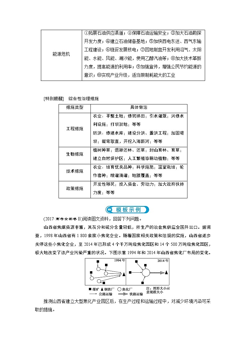 2020新课标高考地理二轮讲义：答题模板对策措施类03