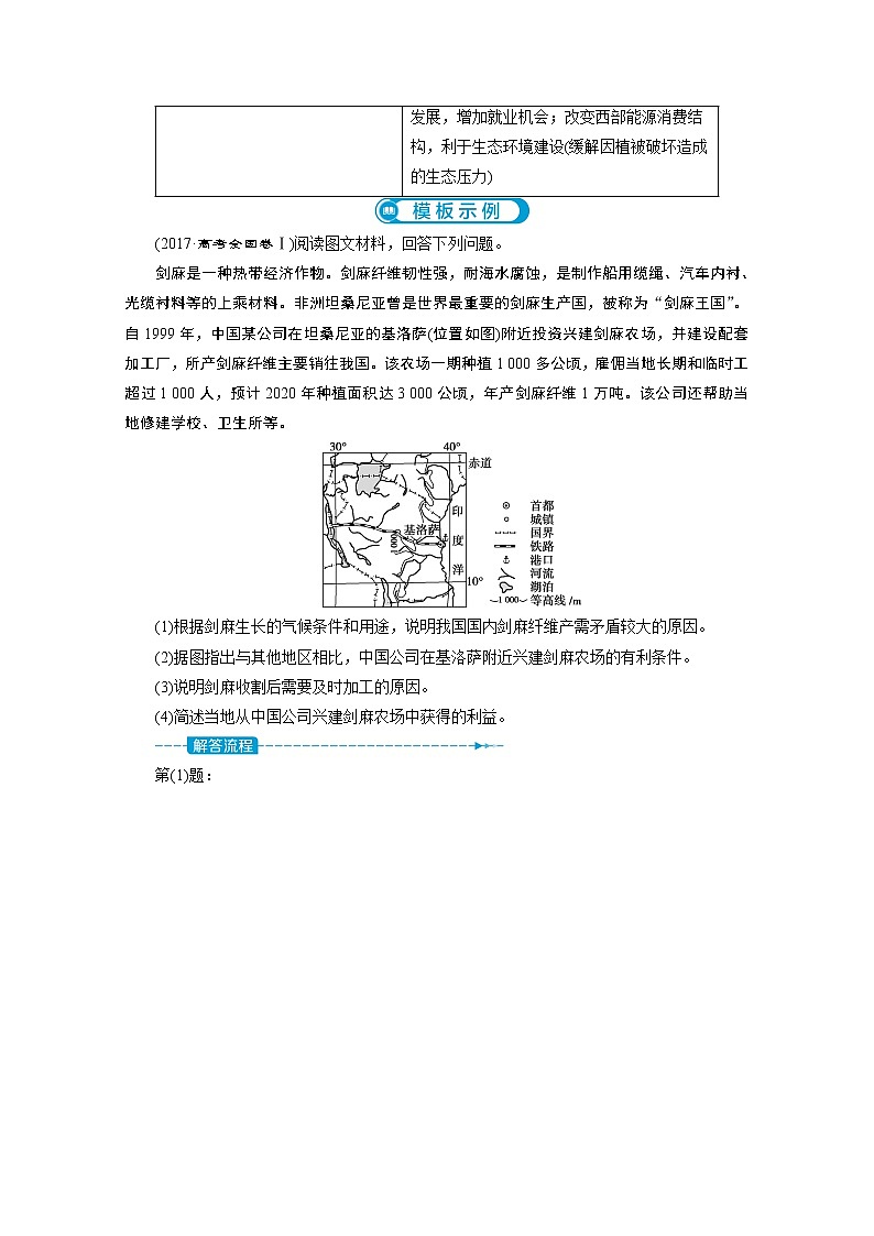 2020新课标高考地理二轮讲义：答题模板影响意义类03