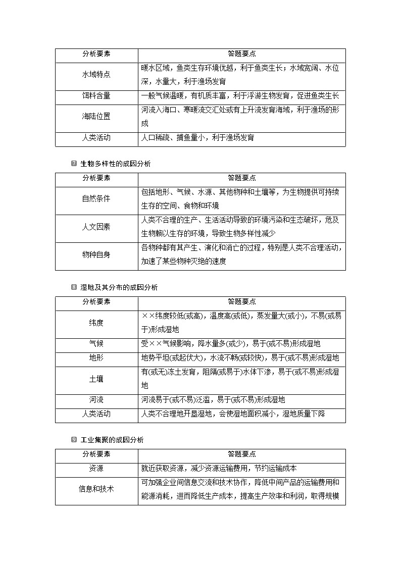 2020新课标高考地理二轮讲义：答题模板原因分析类03