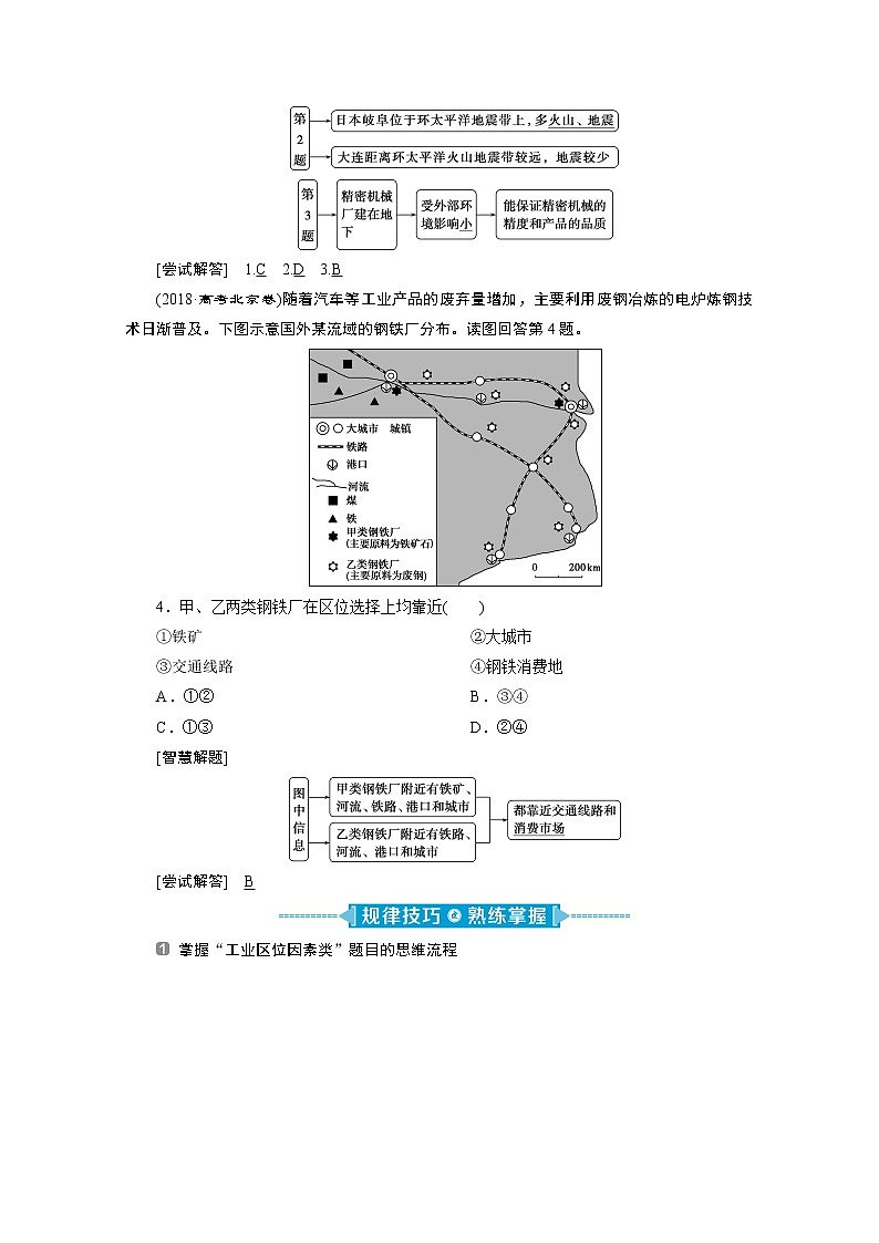 2020新课标高考地理二轮讲义：命题主题七　工业区位理论02