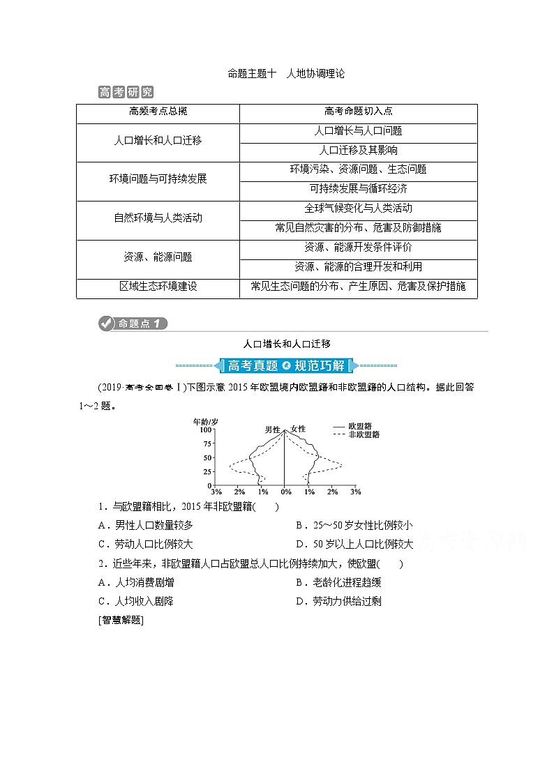 2020新课标高考地理二轮讲义：命题主题十　人地协调理论01