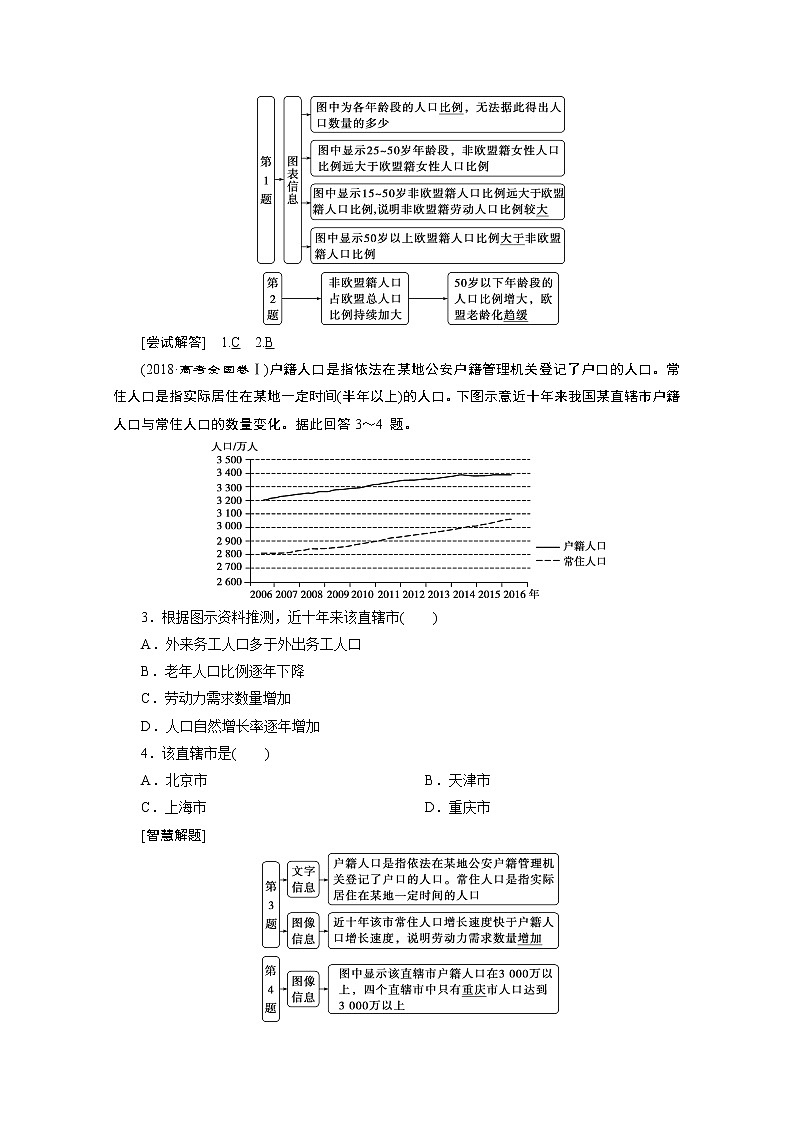 2020新课标高考地理二轮讲义：命题主题十　人地协调理论02