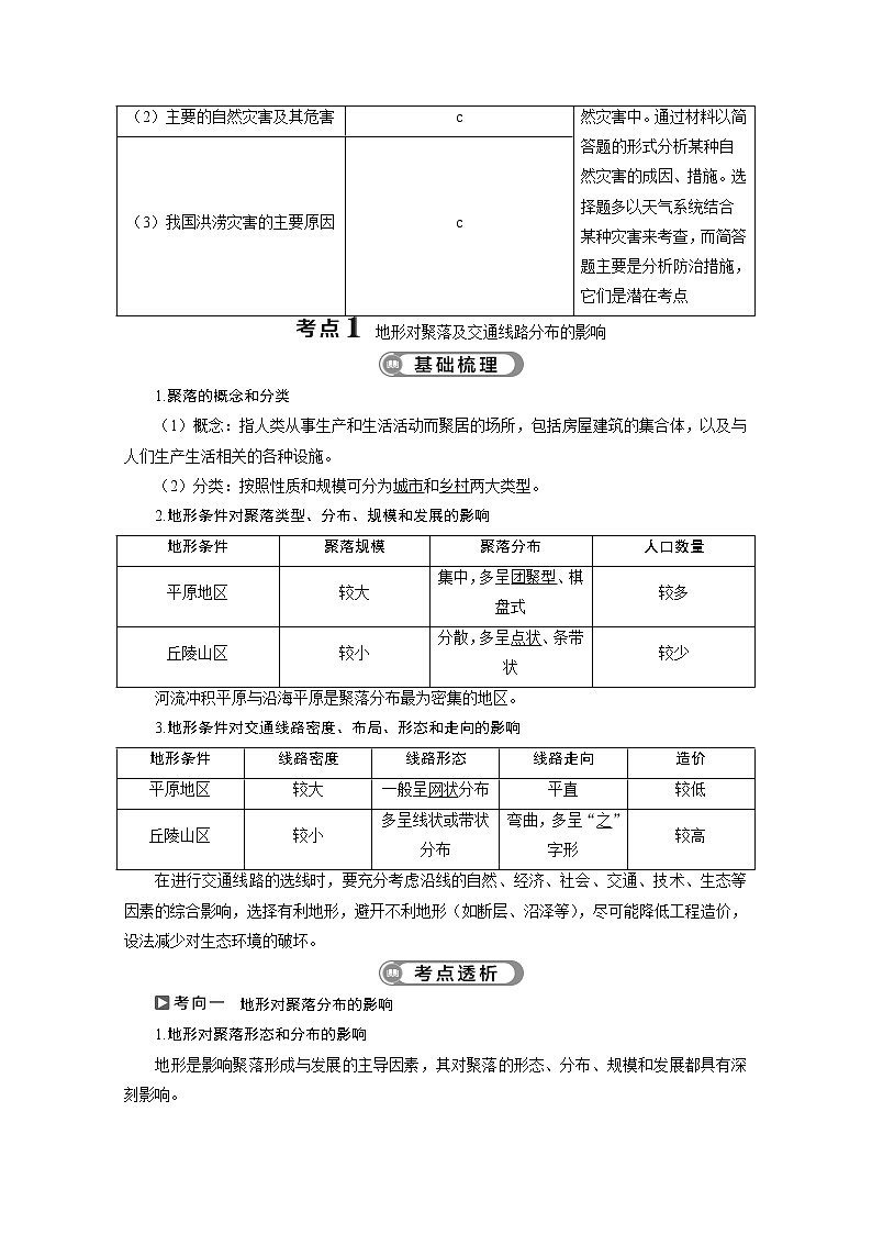 2020浙江高考地理二轮讲义：专题七　自然环境对人类活动的影响02