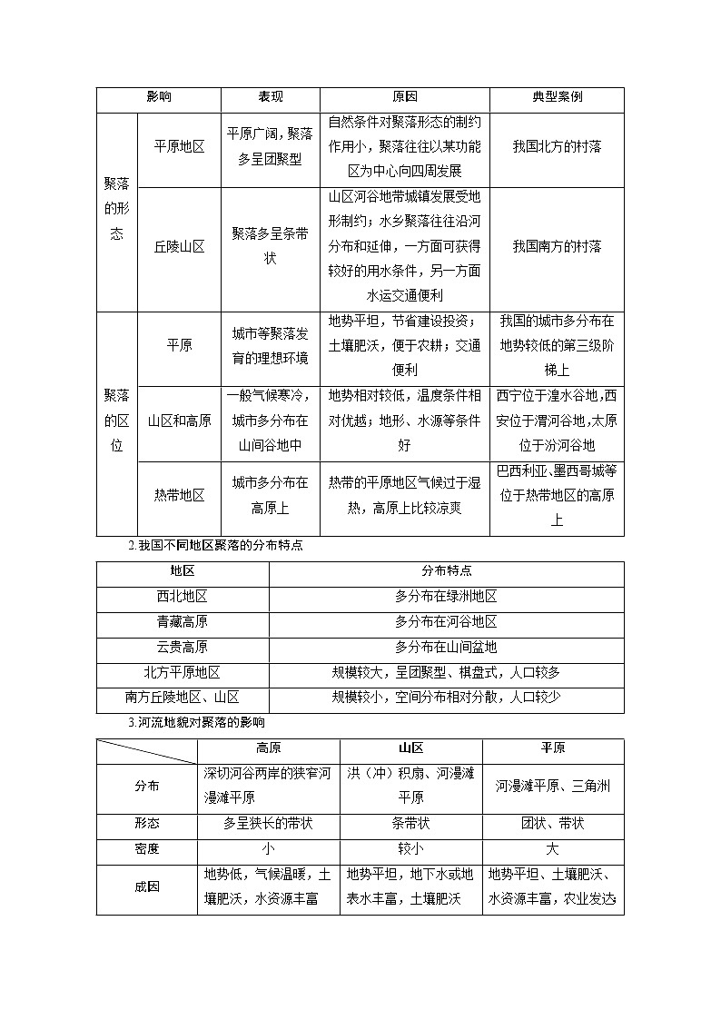 2020浙江高考地理二轮讲义：专题七　自然环境对人类活动的影响03