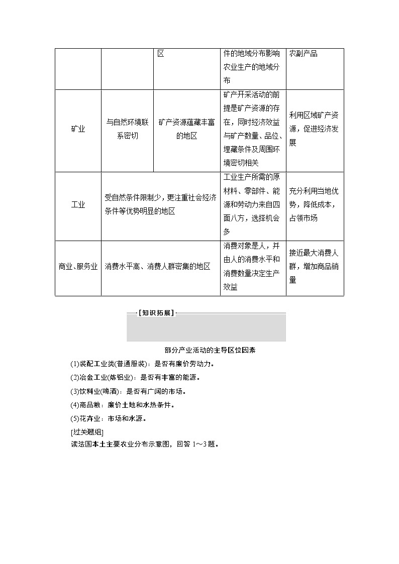 2020浙江高考地理二轮讲义：专题十　区域产业活动与交通02