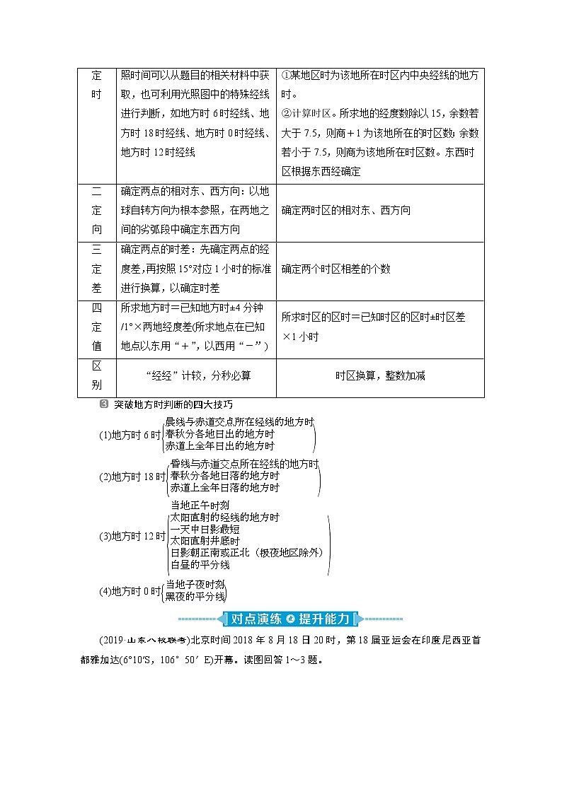 2020新课标高考地理二轮讲义：命题主题一　地球运动规律03
