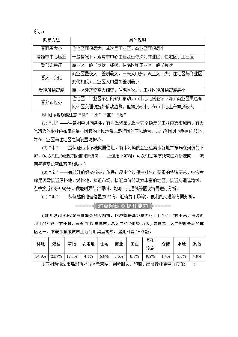 2020江苏高考地理二轮讲义：命题主题八　城市发展理论03