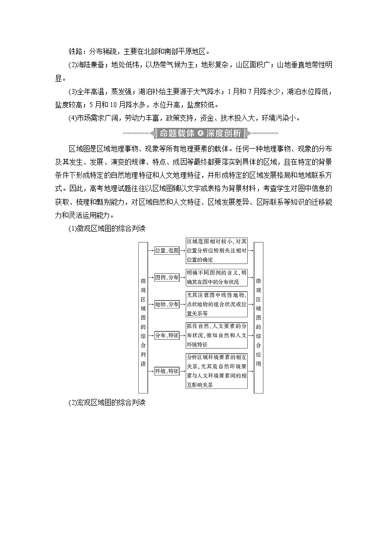 2020江苏高考地理二轮讲义：命题载体1-303