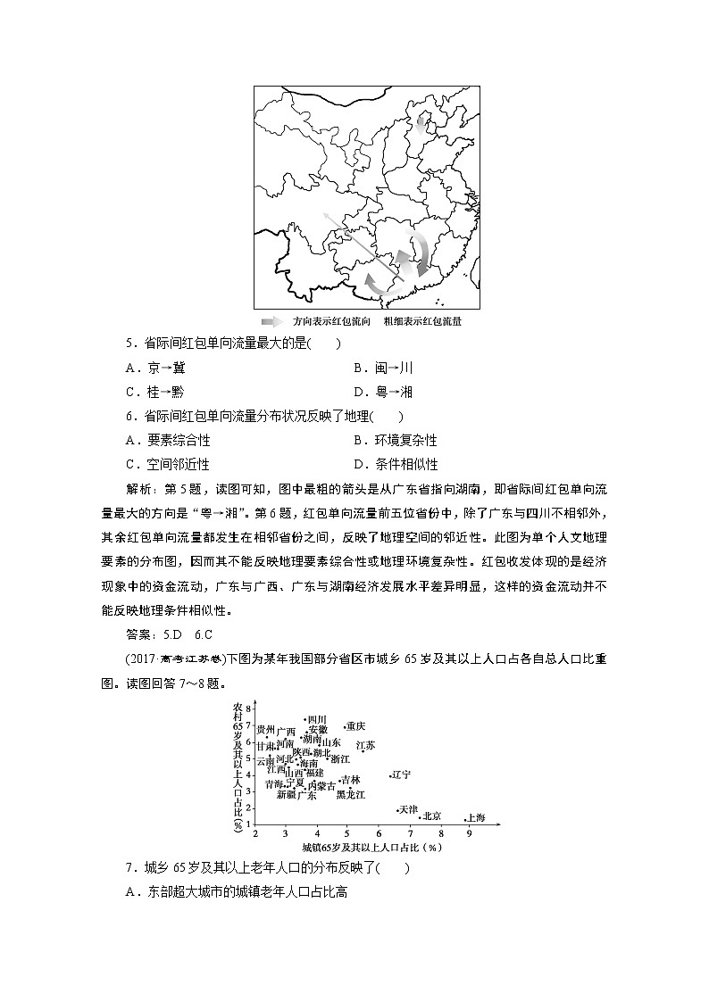 2020江苏高考地理二轮讲义：命题主题十　人地协调理论03