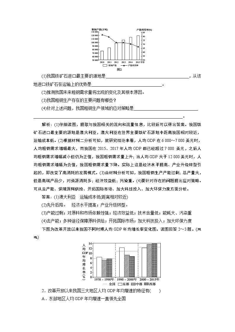 2020江苏高考地理二轮讲义：命题主题七　工业区位理论02