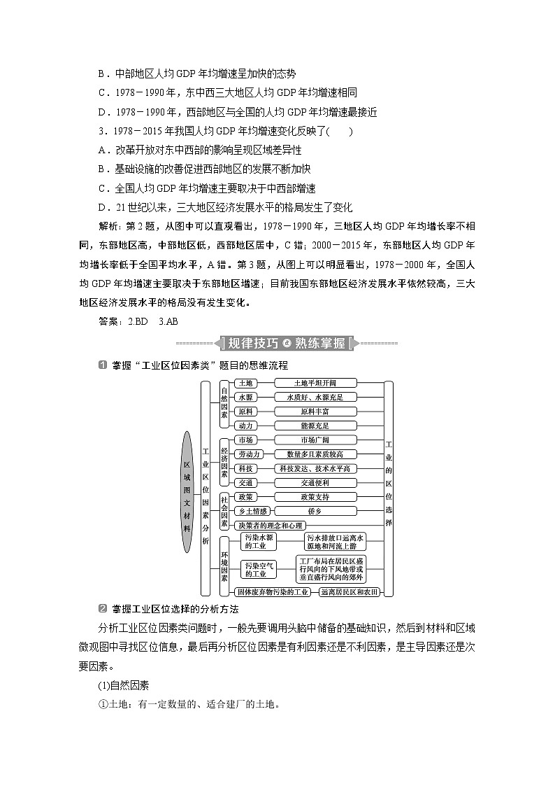 2020江苏高考地理二轮讲义：命题主题七　工业区位理论03