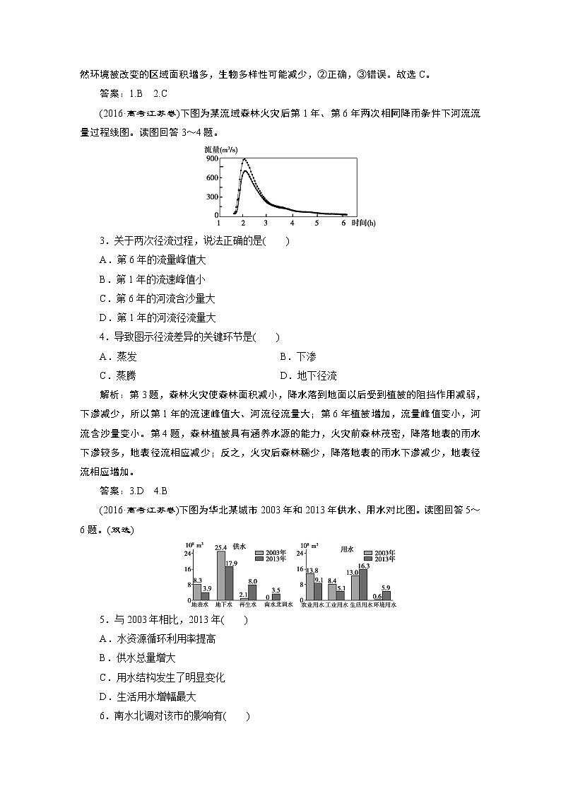 2020江苏高考地理二轮讲义：命题主题三　水体运动规律02