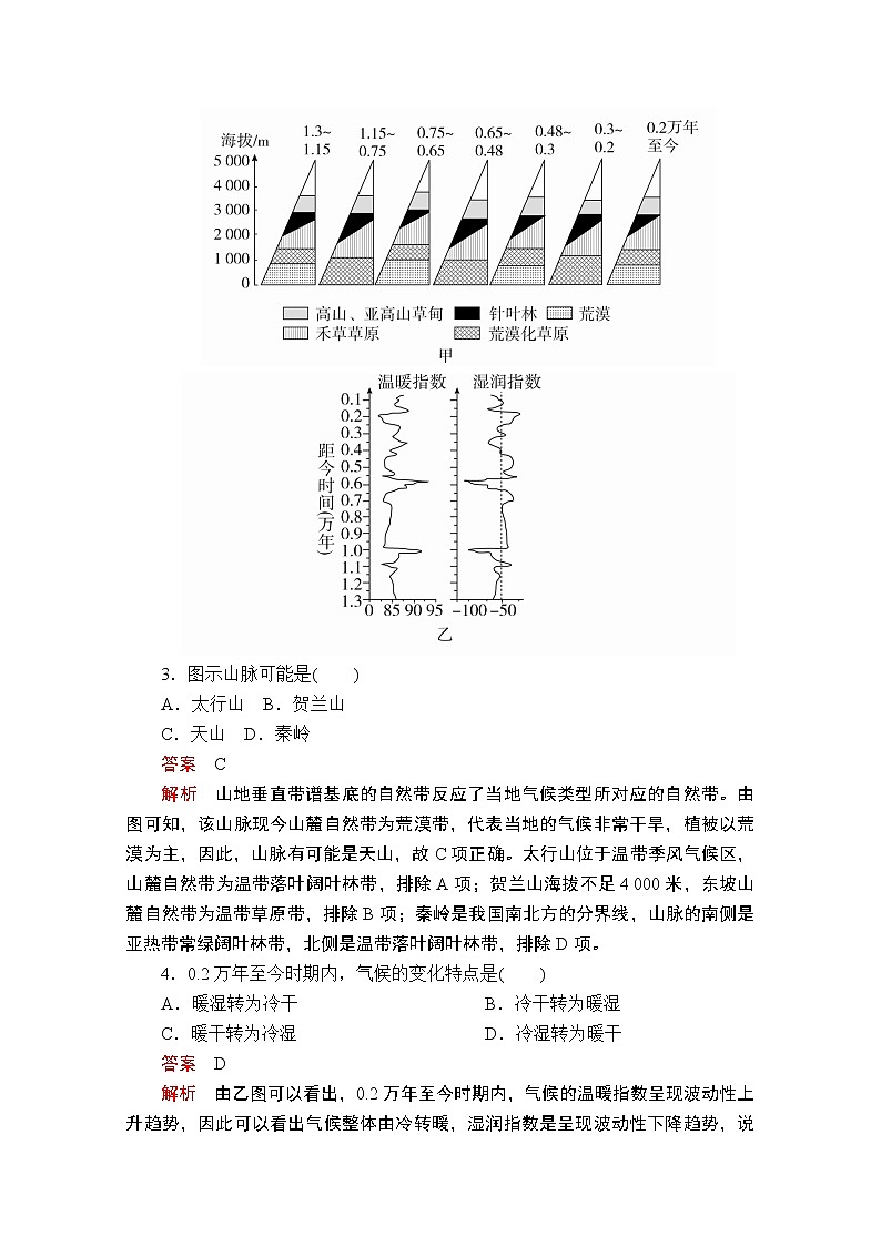 2020届高考地理大二轮专题复习冲刺地理（创新版）：专题五地理环境的整体性与差异性专题检测02