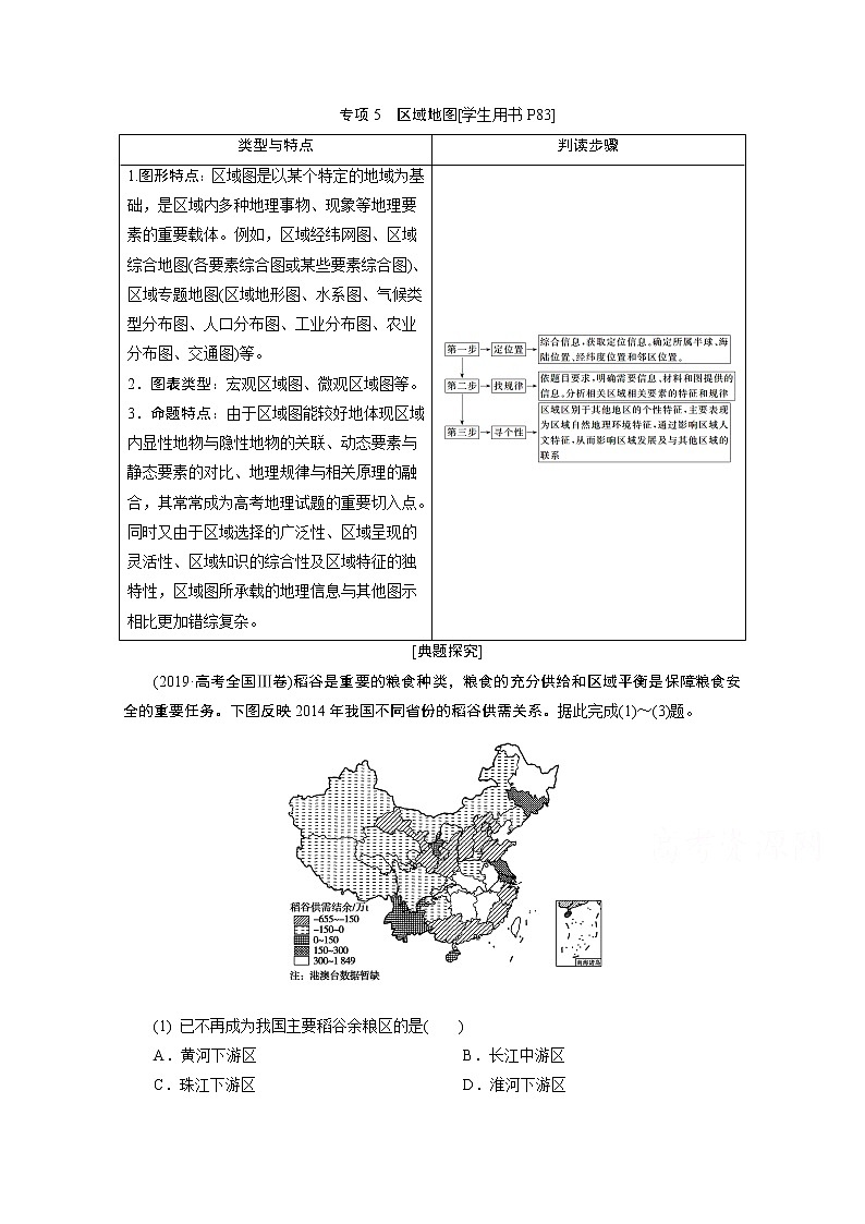 2020届高考地理二轮复习教师用书：第二部分技能一专项5　区域地图01