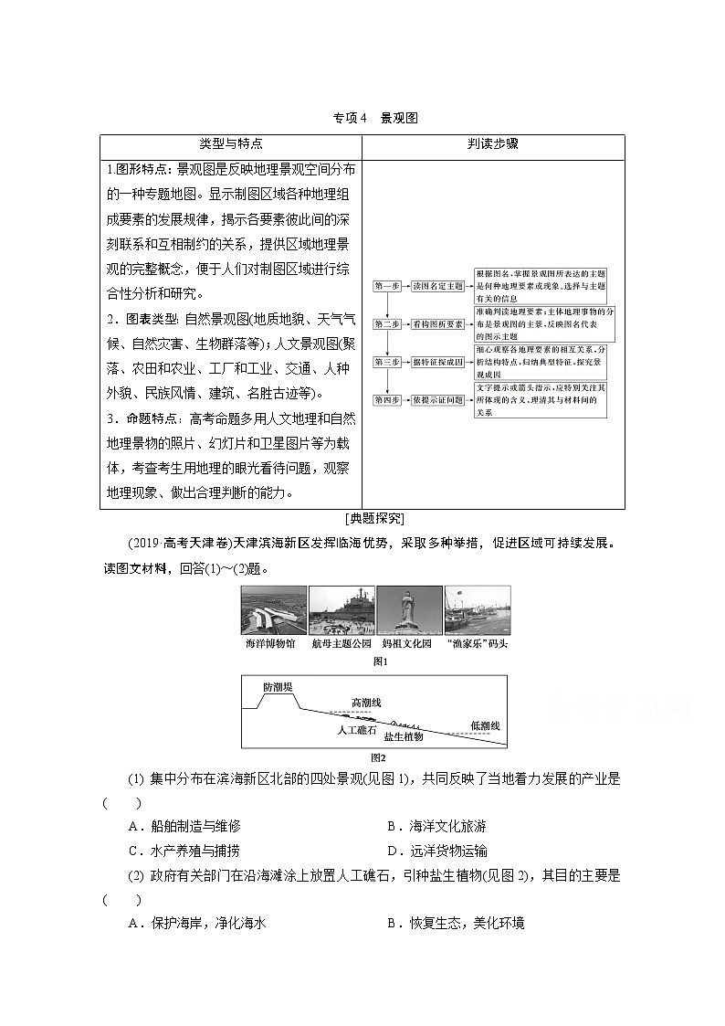 2020届高考地理二轮复习教师用书：第二部分技能一专项4　景观图01