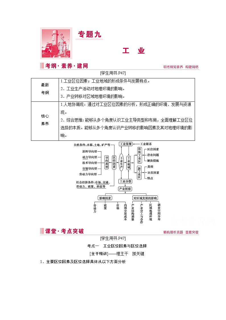 2020届高考地理二轮复习教师用书：第一部分专题九　工业01