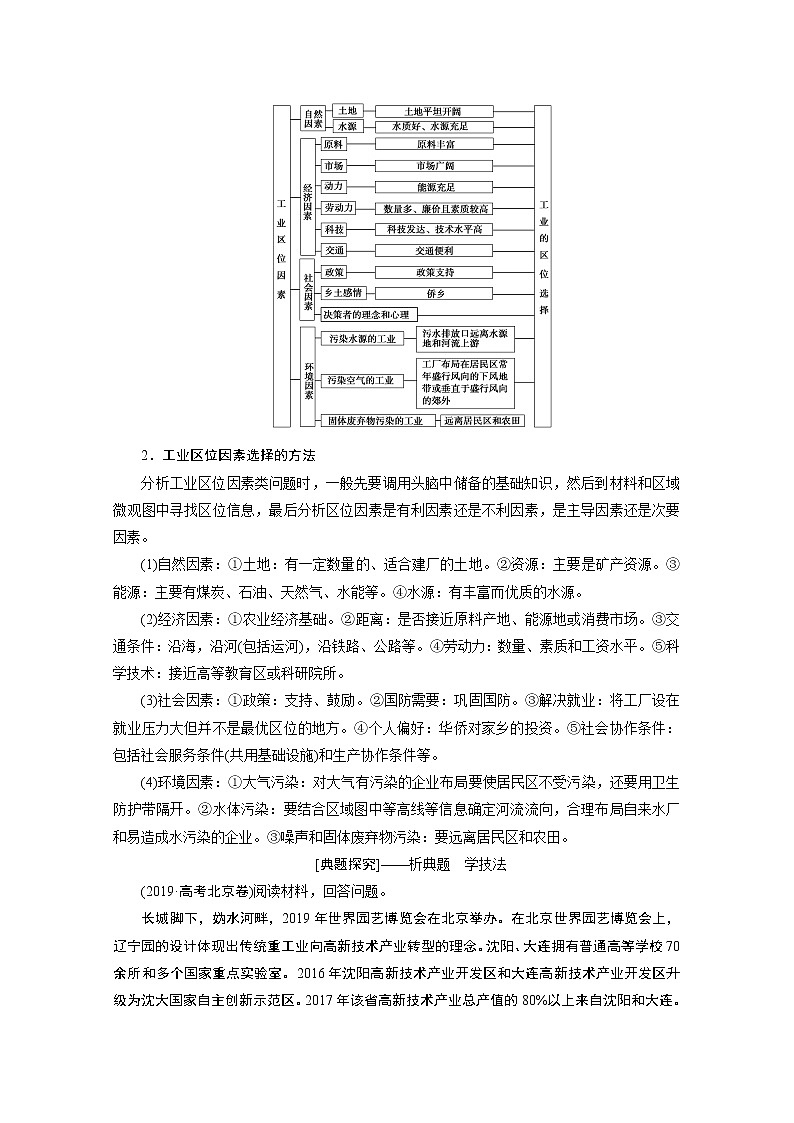 2020届高考地理二轮复习教师用书：第一部分专题九　工业02
