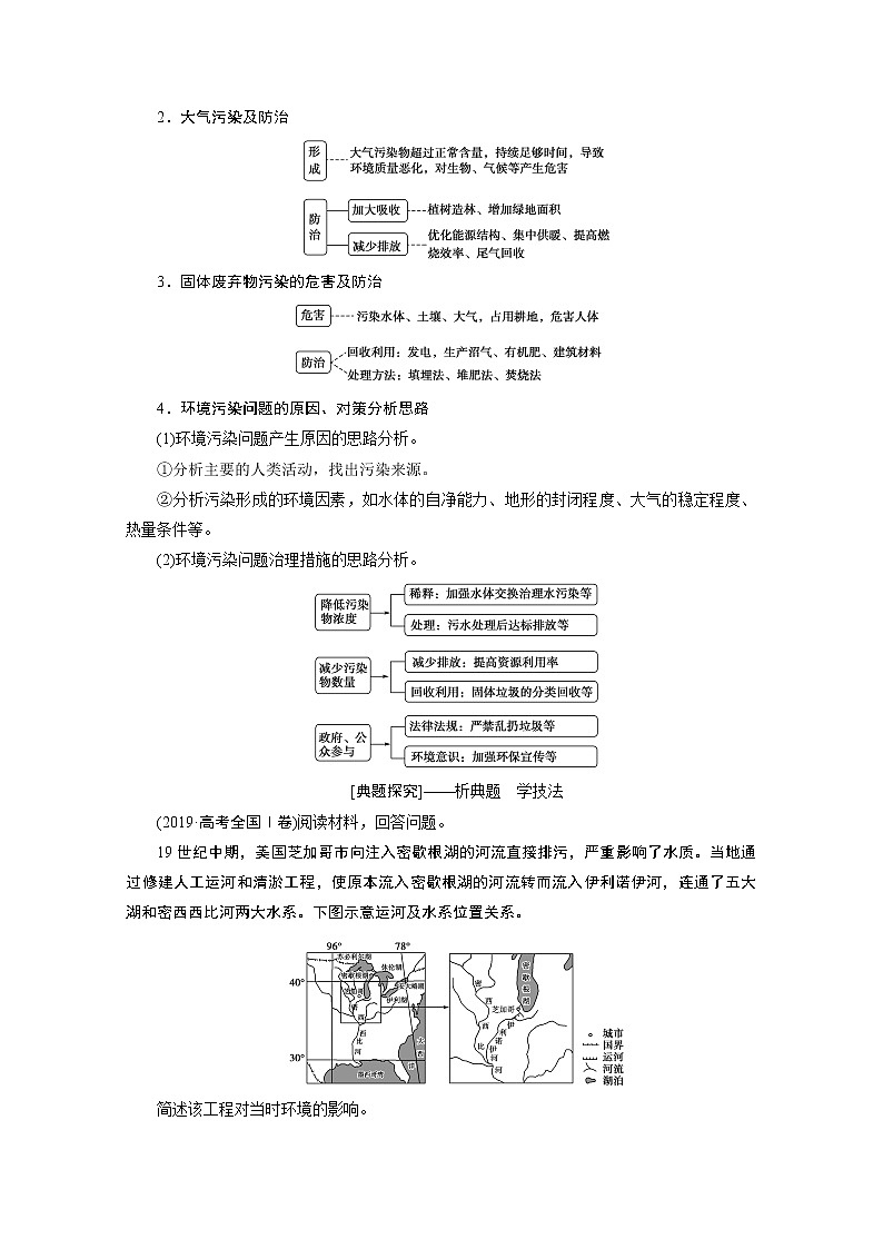 2020届高考地理二轮复习教师用书：第一部分专题十三　环境保护02