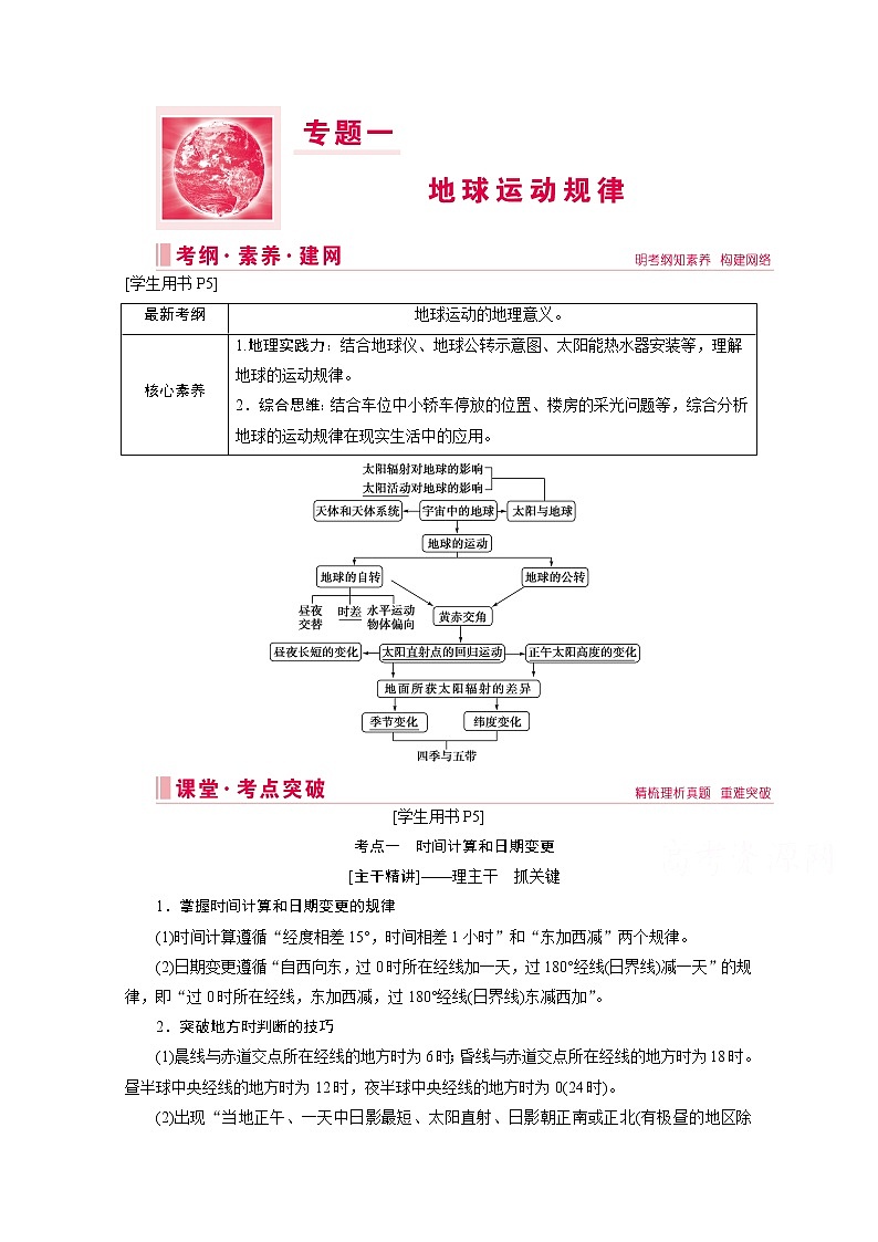 2020届高考地理二轮复习教师用书：第一部分专题一　地球运动规律01