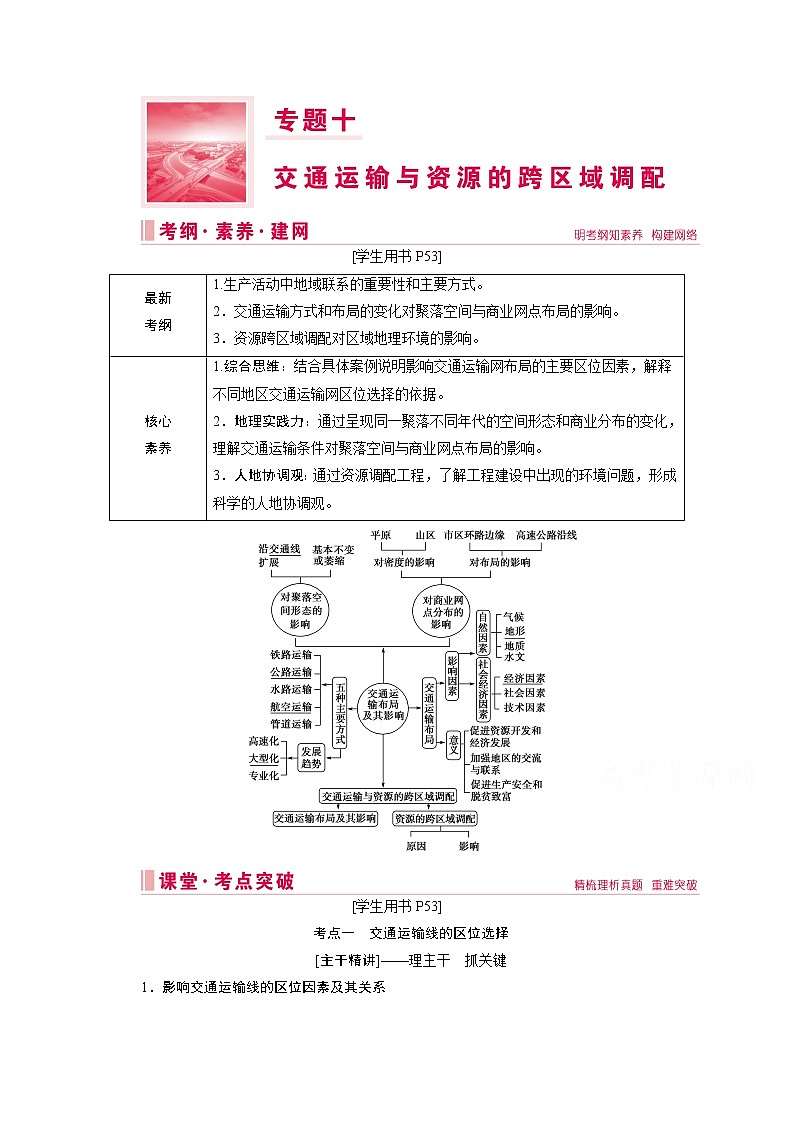 2020届高考地理二轮复习教师用书：第一部分专题十　交通运输与资源的跨区域调配01