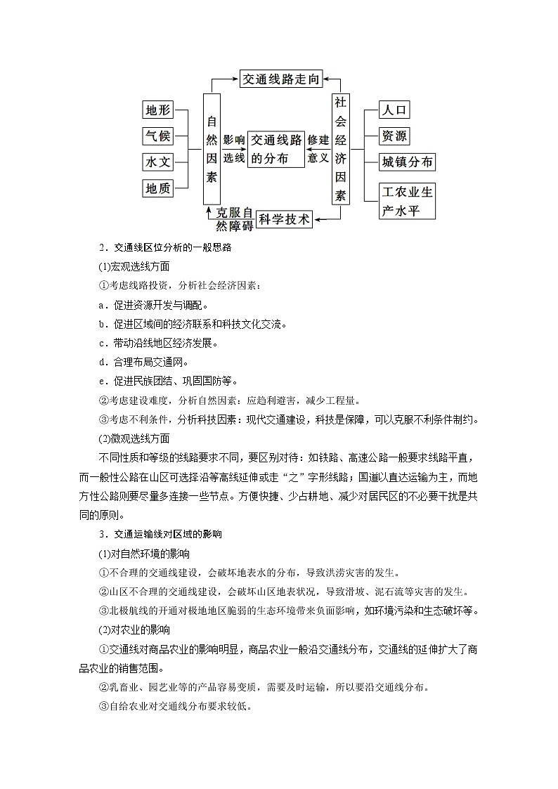 2020届高考地理二轮复习教师用书：第一部分专题十　交通运输与资源的跨区域调配02
