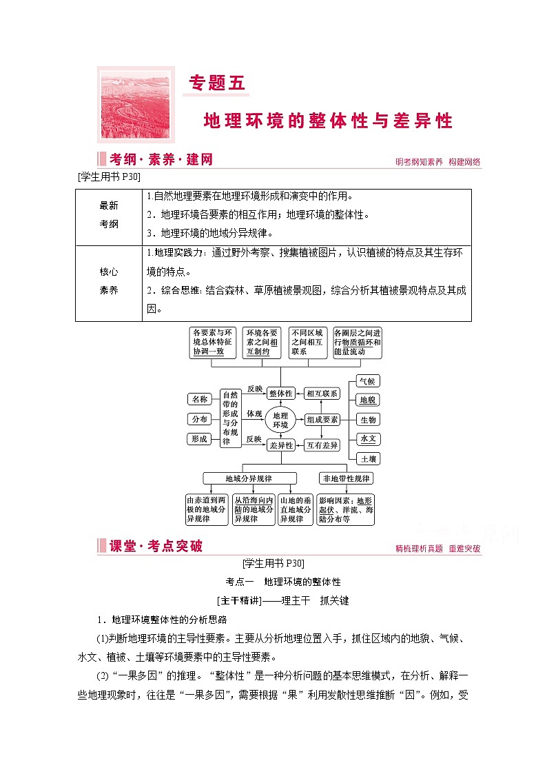 2020届高考地理二轮复习教师用书：第一部分专题五　地理环境的整体性与差异性01