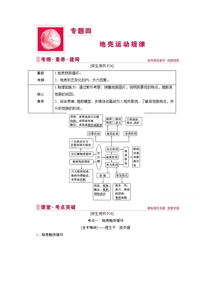 2020届高考地理二轮复习教师用书：第一部分专题四　地壳运动规律01