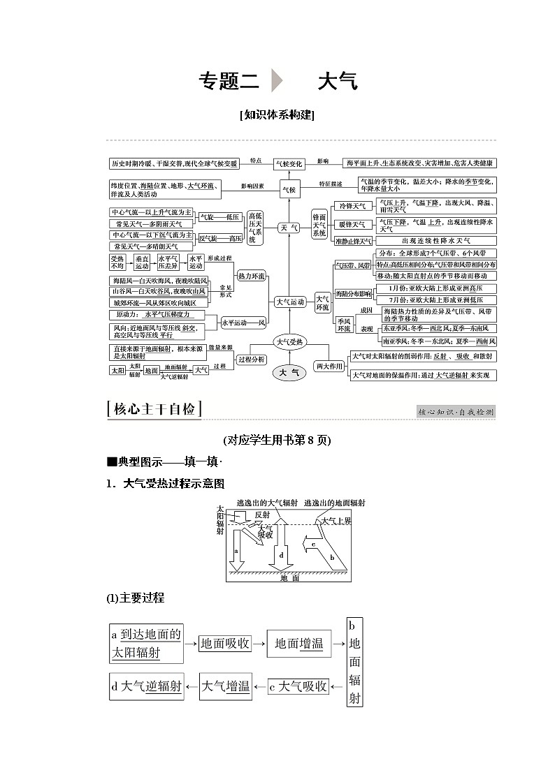 2020新课标高考地理二轮复习教师用书：第1部分专题2大气01