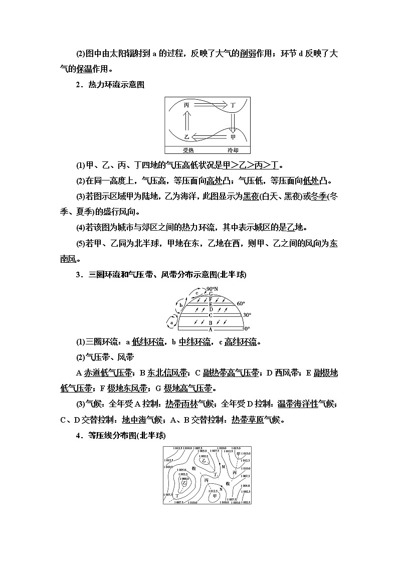 2020新课标高考地理二轮复习教师用书：第1部分专题2大气02