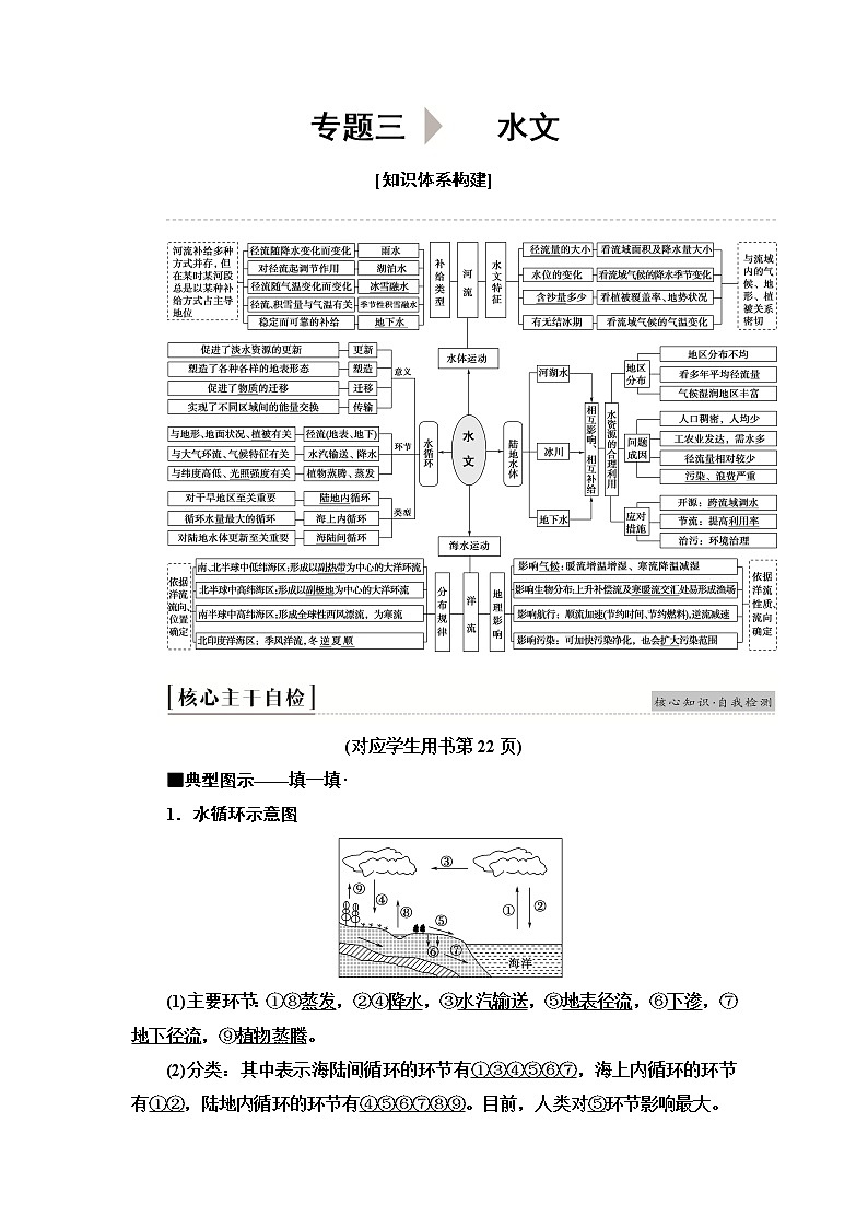 2020新课标高考地理二轮复习教师用书：第1部分专题3水文01