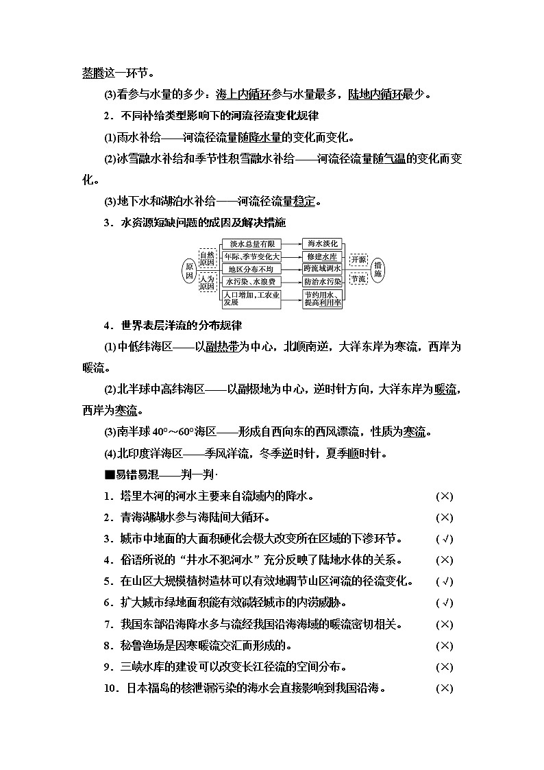 2020新课标高考地理二轮复习教师用书：第1部分专题3水文03