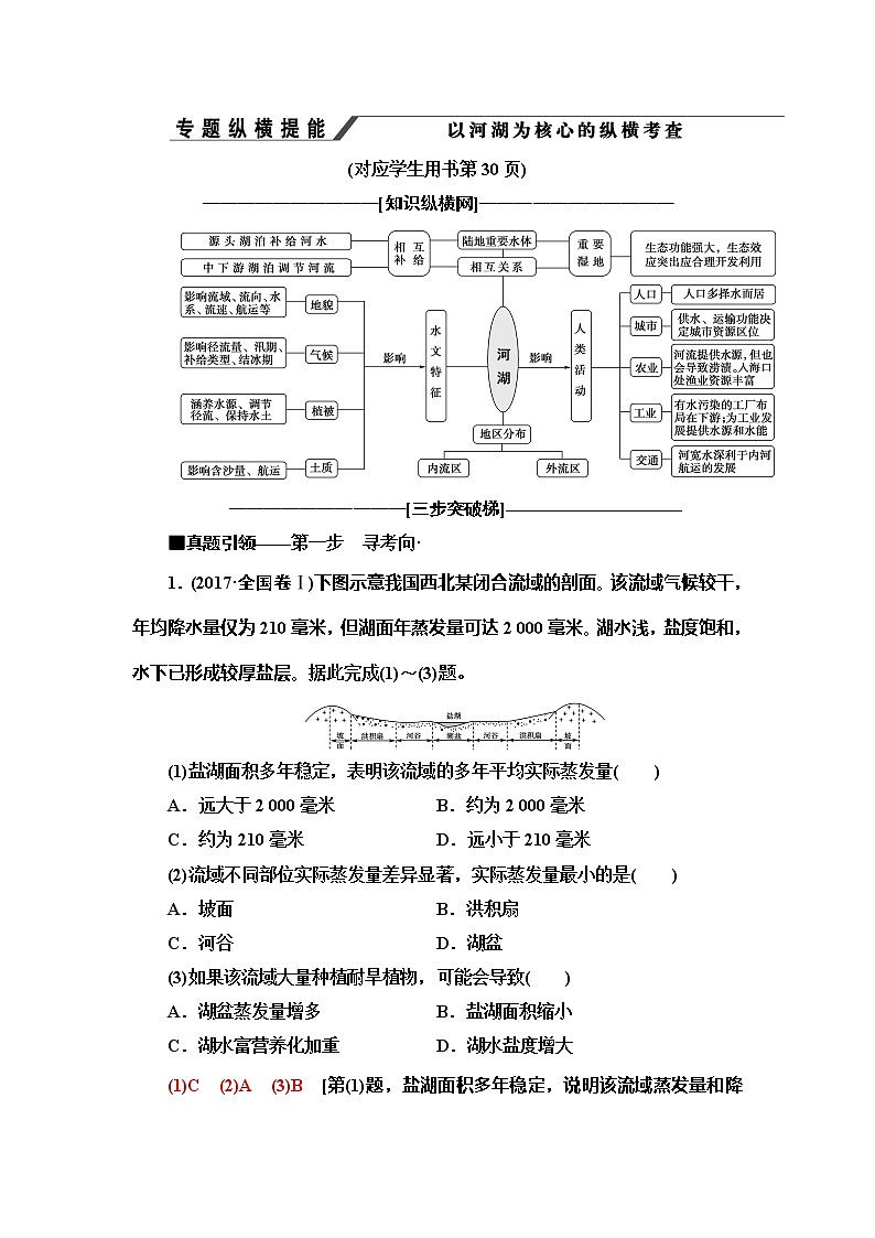 2020新课标高考地理二轮复习教师用书：第1部分专题3专题纵横提能以河湖为核心的纵横考查01