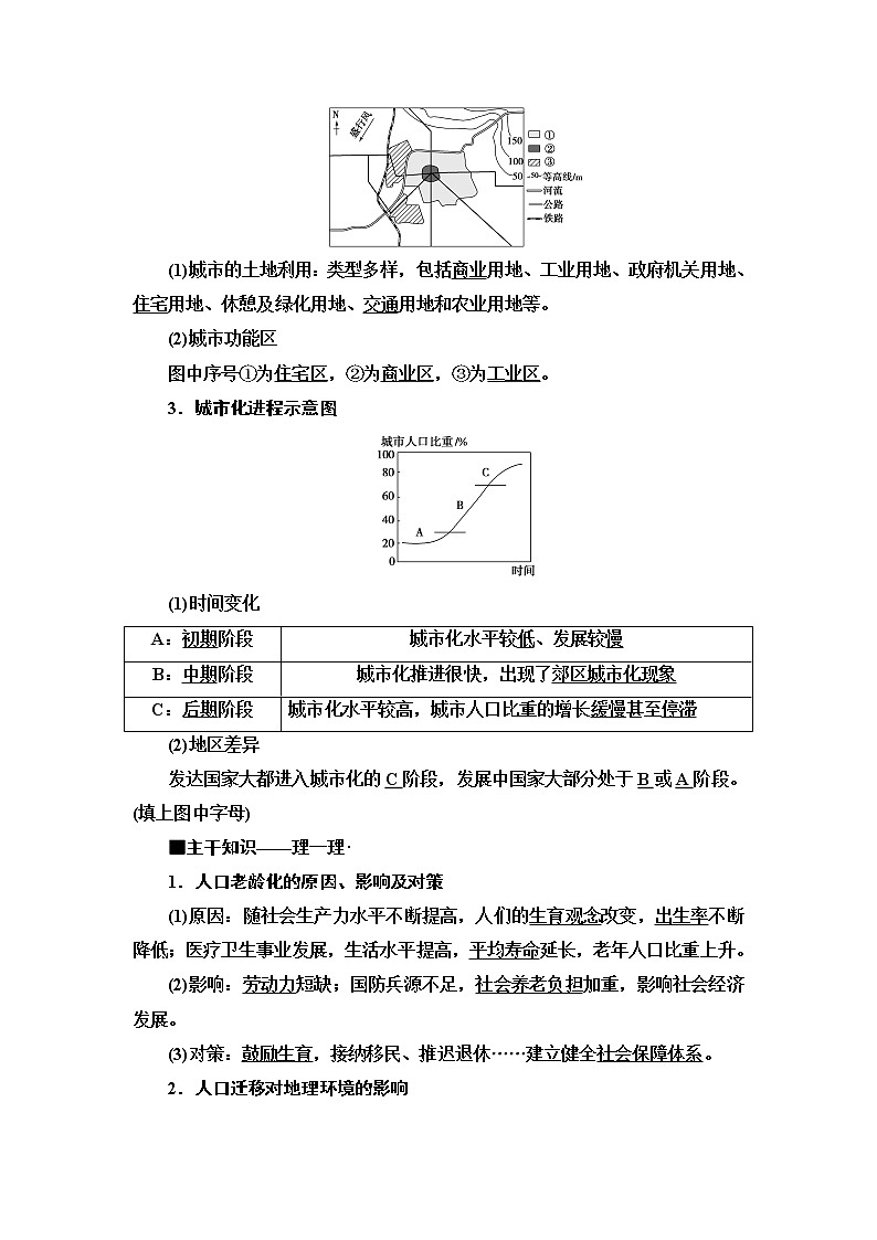 2020新课标高考地理二轮复习教师用书：第1部分专题6人口与城市02