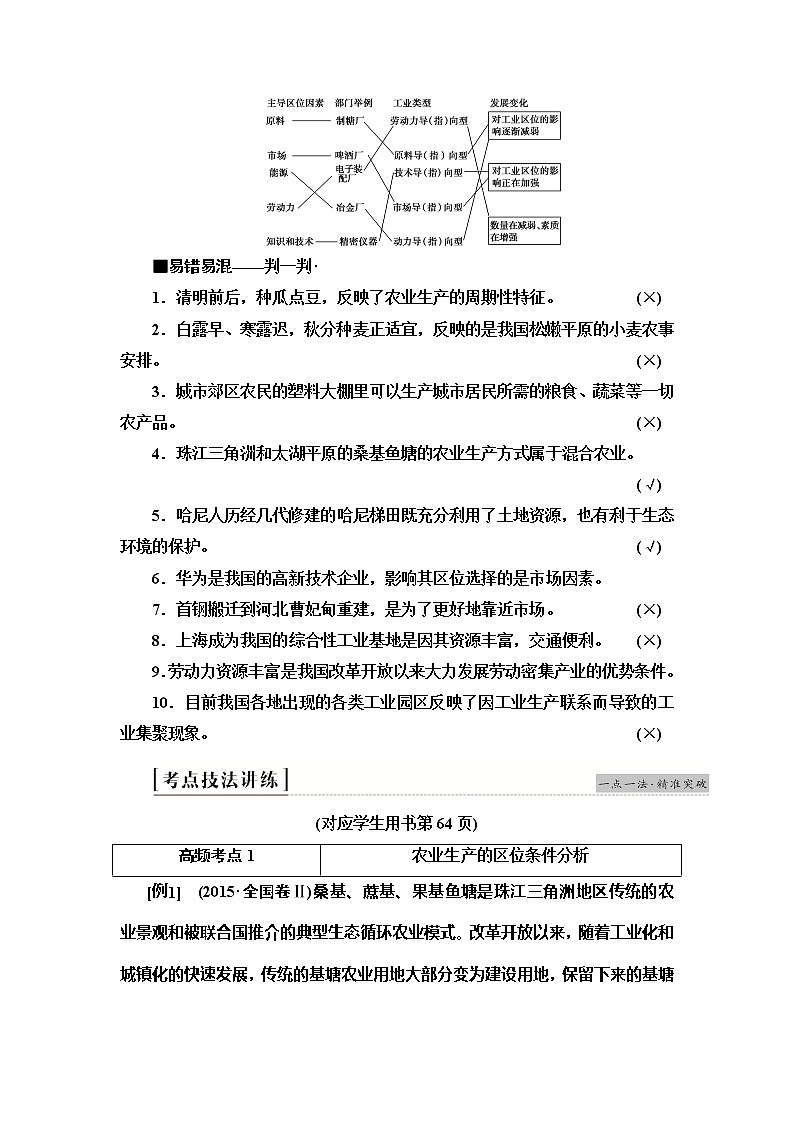 2020新课标高考地理二轮复习教师用书：第1部分专题7产业活动02