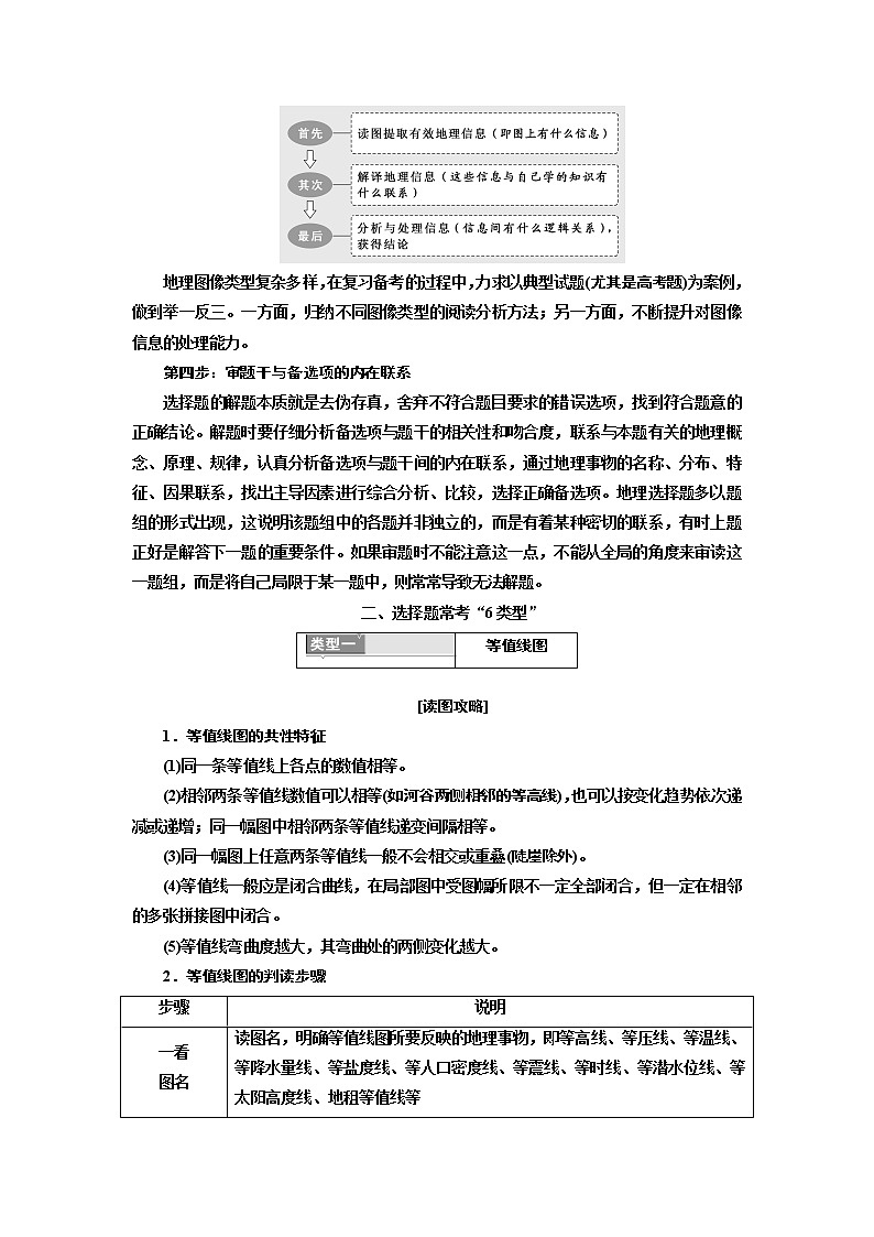 2019版二轮复习地理江苏专版讲义：第一部分技法指导选择题快解巧解第2页