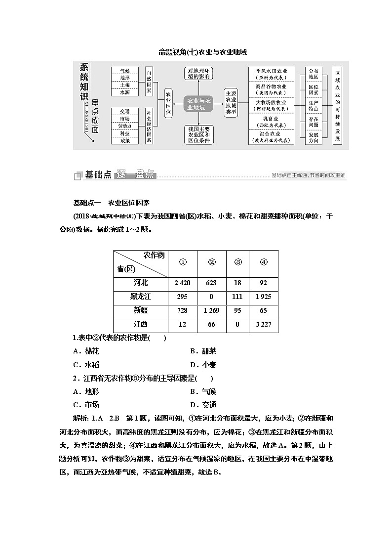2019版二轮复习地理江苏专版讲义：第一部分命题视角（七）农业与农业地域第1页