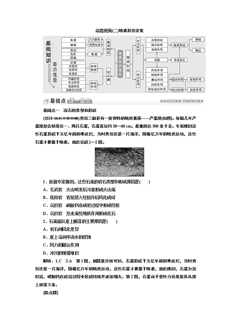 2019版二轮复习地理江苏专版讲义：第一部分命题视角（二）地表形态变化第1页