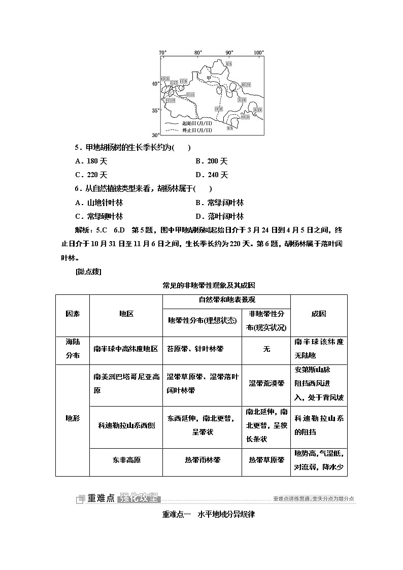 2019版二轮复习地理江苏专版讲义：第一部分命题视角（五）自然地理环境的整体性与差异性03