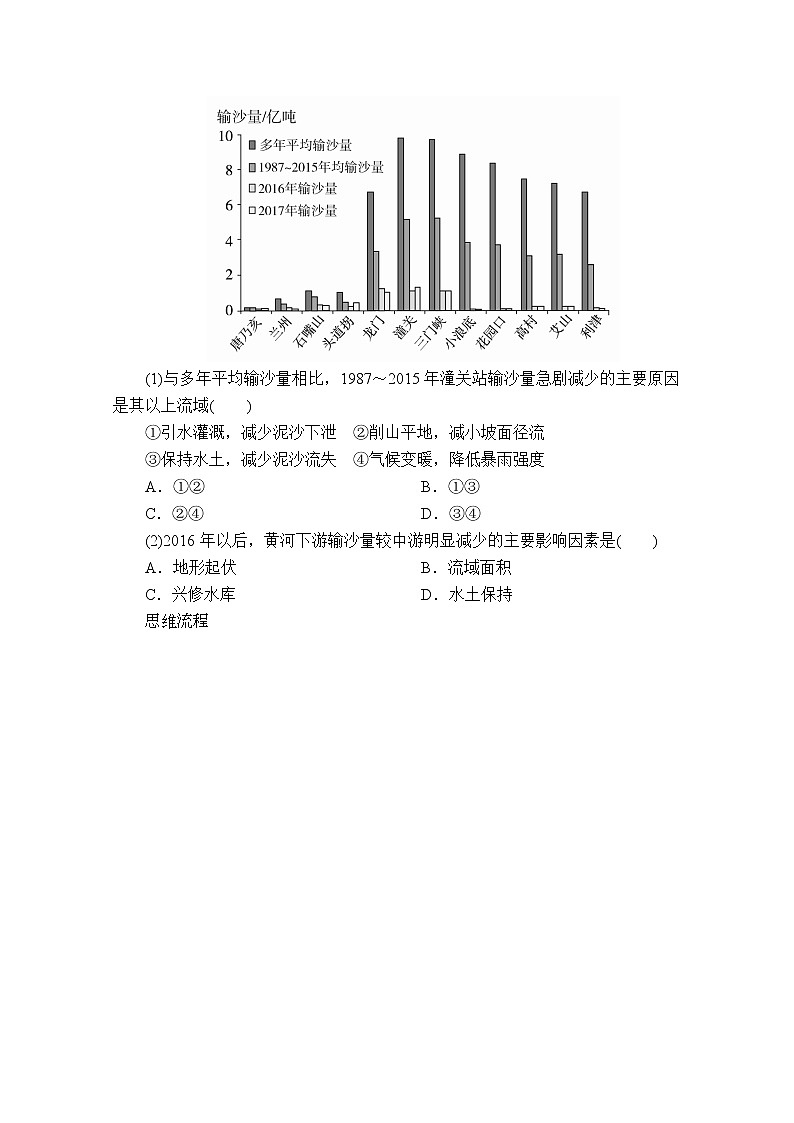 2020级届高考地理大二轮专题复习冲刺地理（创新版）教师用书习题：专题九区域生态环境建设与可持续发展02
