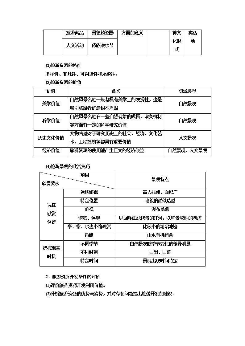 2019版高考地理通用版二轮复习讲义：第三部分选修③旅游地理02
