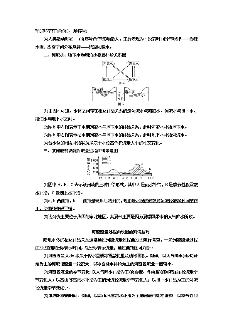 2019版高考地理通用版二轮复习讲义：第一部分五大主题要素之（三）水文02