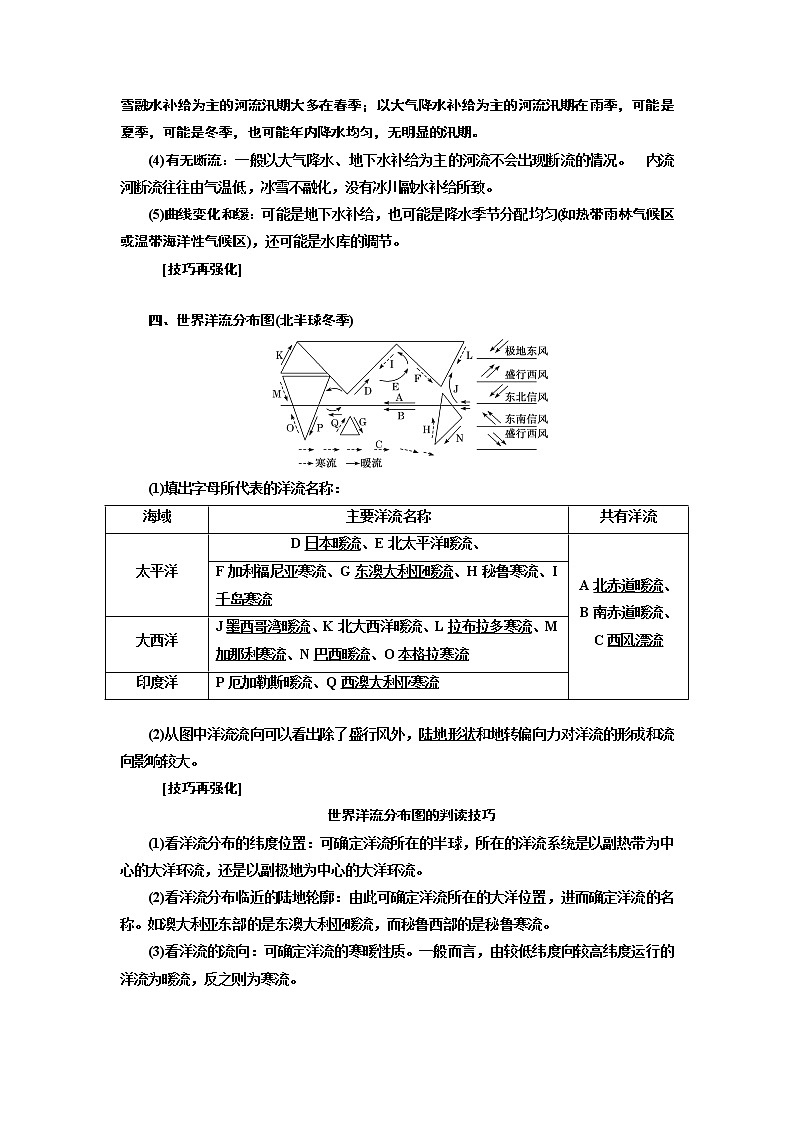 2019版高考地理通用版二轮复习讲义：第一部分五大主题要素之（三）水文03