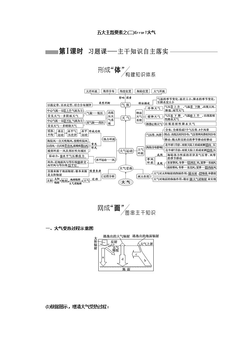 2019版高考地理通用版二轮复习讲义：第一部分五大主题要素之（二）大气01