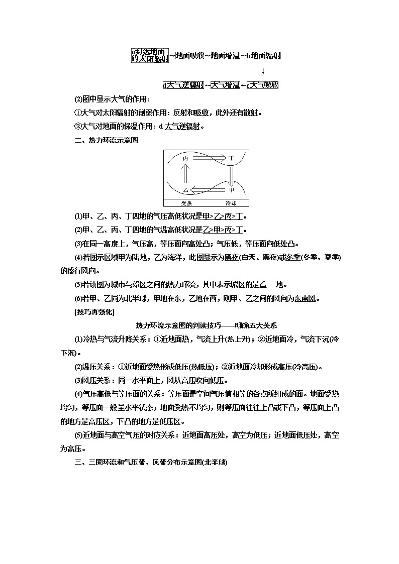 2019版高考地理通用版二轮复习讲义：第一部分五大主题要素之（二）大气02