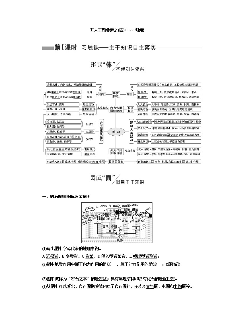 2019版高考地理通用版二轮复习讲义：第一部分五大主题要素之（四）地貌01