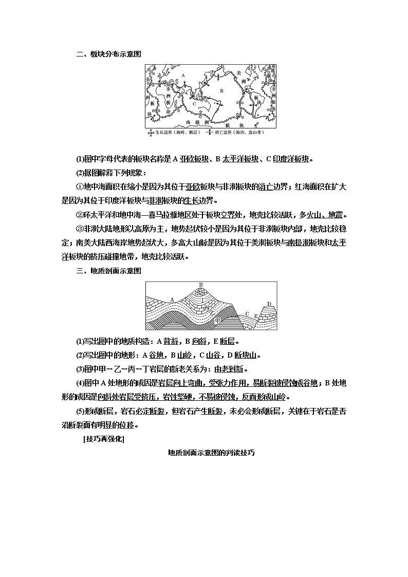 2019版高考地理通用版二轮复习讲义：第一部分五大主题要素之（四）地貌02