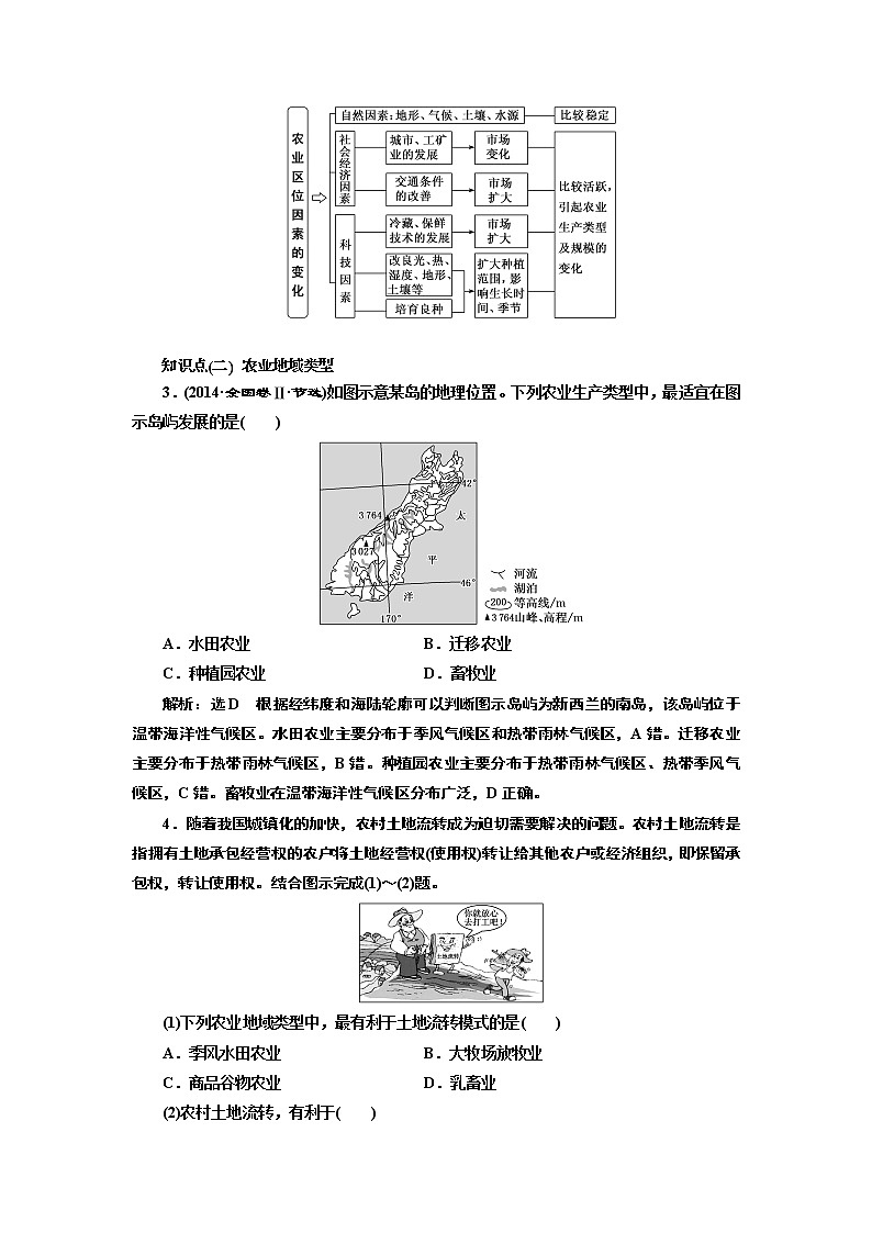 2019版高考地理通用版二轮复习讲义：第二部分五大人类活动之（二）农业活动03